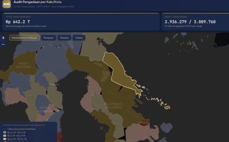 Kecerdasan Buatan "Nemesis Assai" Endus Aroma Tak Sedap Anggaran Rp12,8 Miliar di Gedung DPRD Morowali