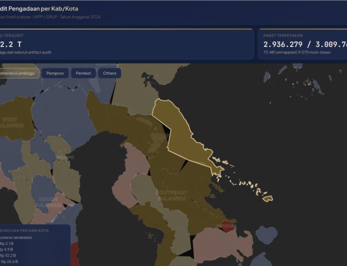 Kecerdasan Buatan "Nemesis Assai" Endus Aroma Tak Sedap Anggaran Rp12,8 Miliar di Gedung DPRD Morowali