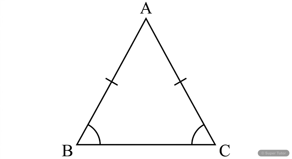 A labeled diagram of an isosceles triangle showing two equal sides and the two angles opposite to them also being equal.