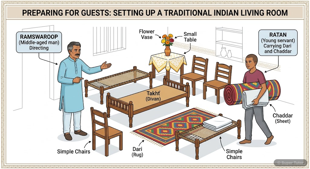 An illustration of a modestly decorated Indian living room being prepared for guests, showing a 'takhť (low wooden divan) being placed, with a 'dari' (rug) and 'chaddar' (sheet) to be laid on it. Incl