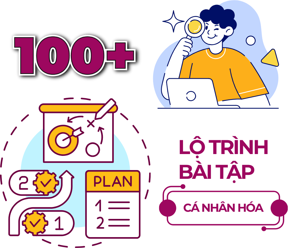 100+ LỘ TRÌNH BÀI TẬP CÁ NHÂN HÓA
