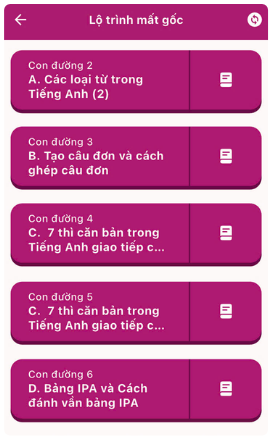 Phân nhỏ lộ trình học tập