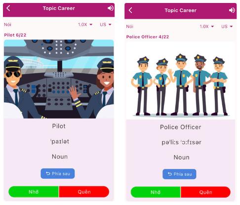 Thông tin cô đọng