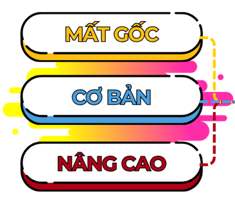 Phù hợp với mọi trình độ