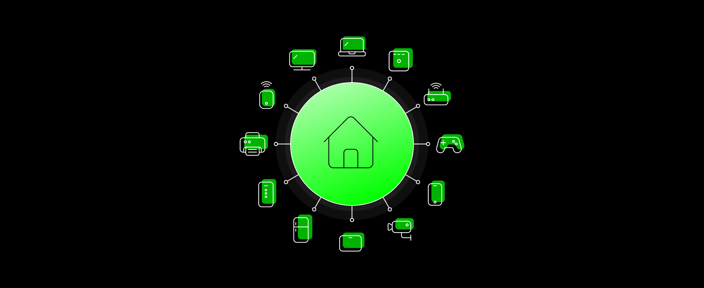 Australian households now have about 25 connected devices