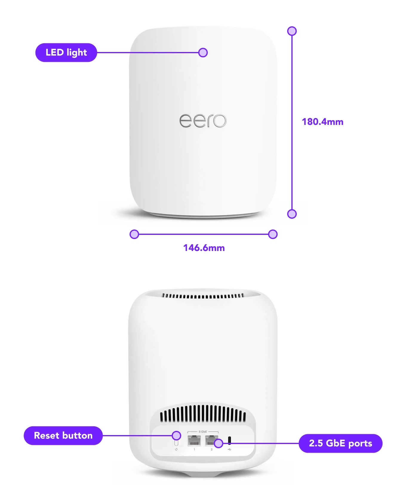 Amazon eero Pro 7 tri-band mesh Wi-Fi 7 router - Superloop