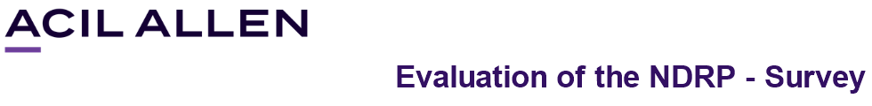 Evaluation of the NDRP - Survey