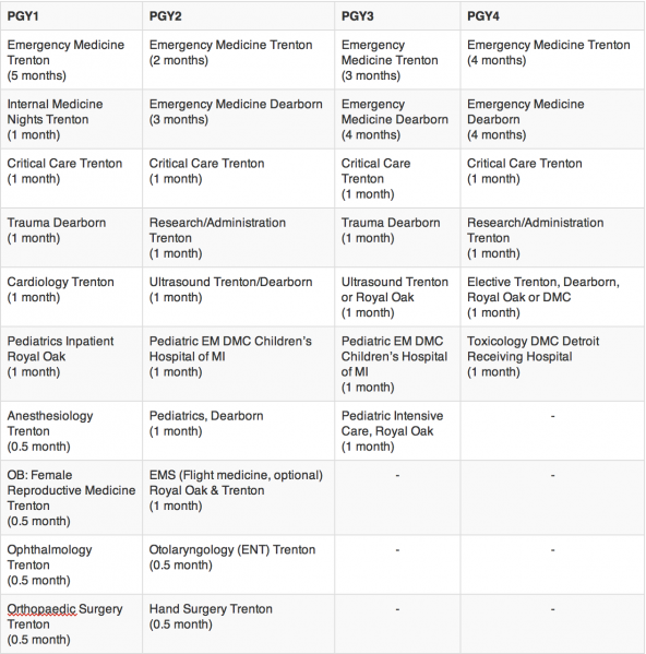 File:BH Curriculum.png