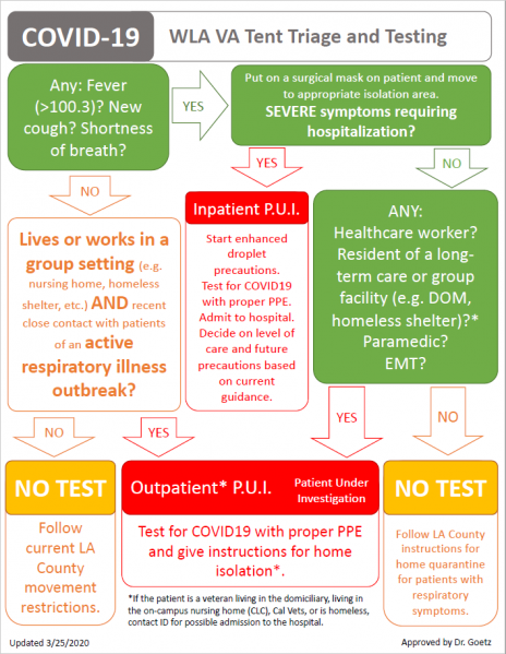 File:Covid testing id.png