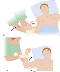 External Rotation.jpg