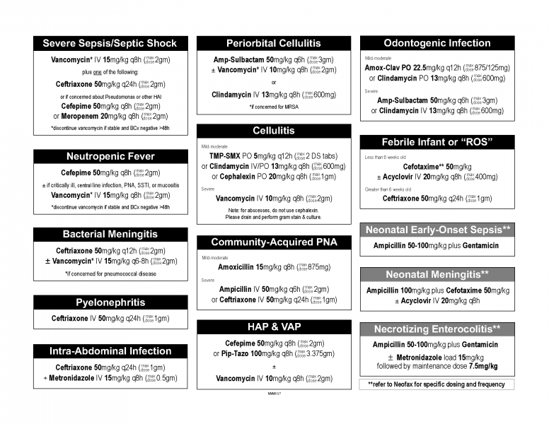 File:HUMCpedsabx Page 2.png