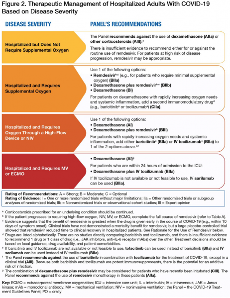File:Inpatient Fig 2.png