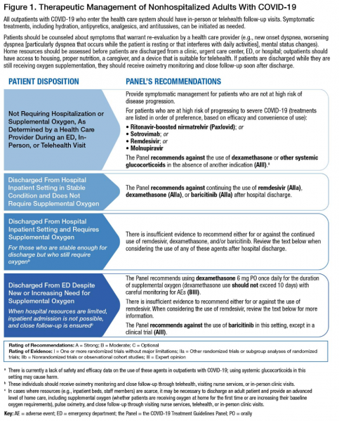 File:Outpatient Fig 1.png