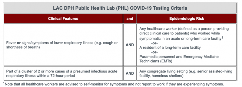 File:PUI Criteria.png