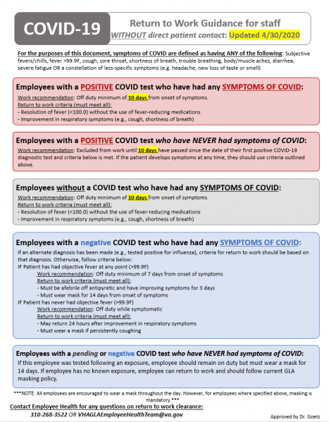 File:RTWG NOPC 4.30.20.png