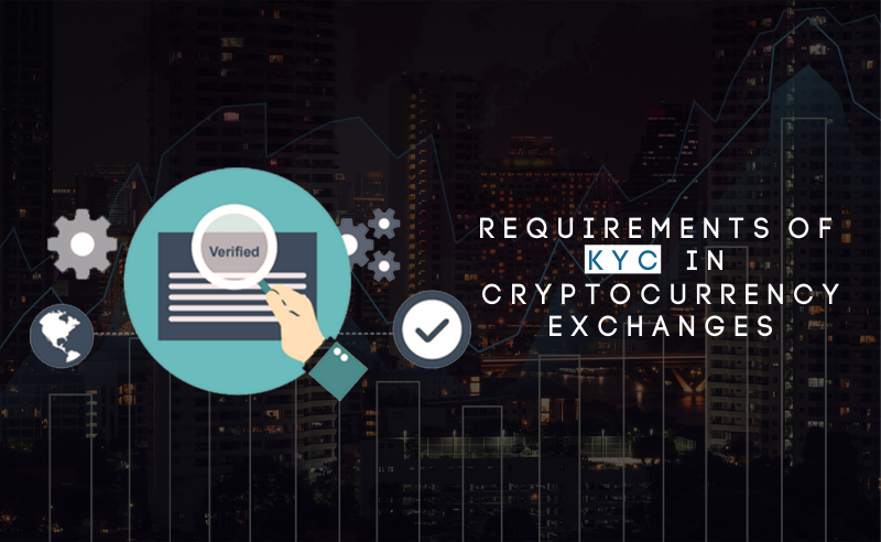 Importance Of KYC In Crypto | Requirement of KYC in Crypto