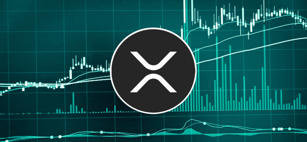 XRP Technical Analysis