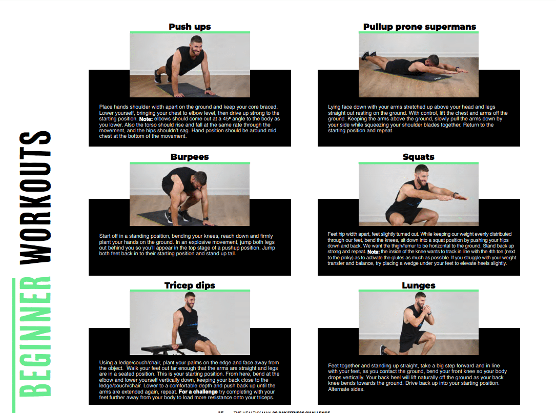 28 Day Fitness Challenge Plan and eBook The Healthy Man