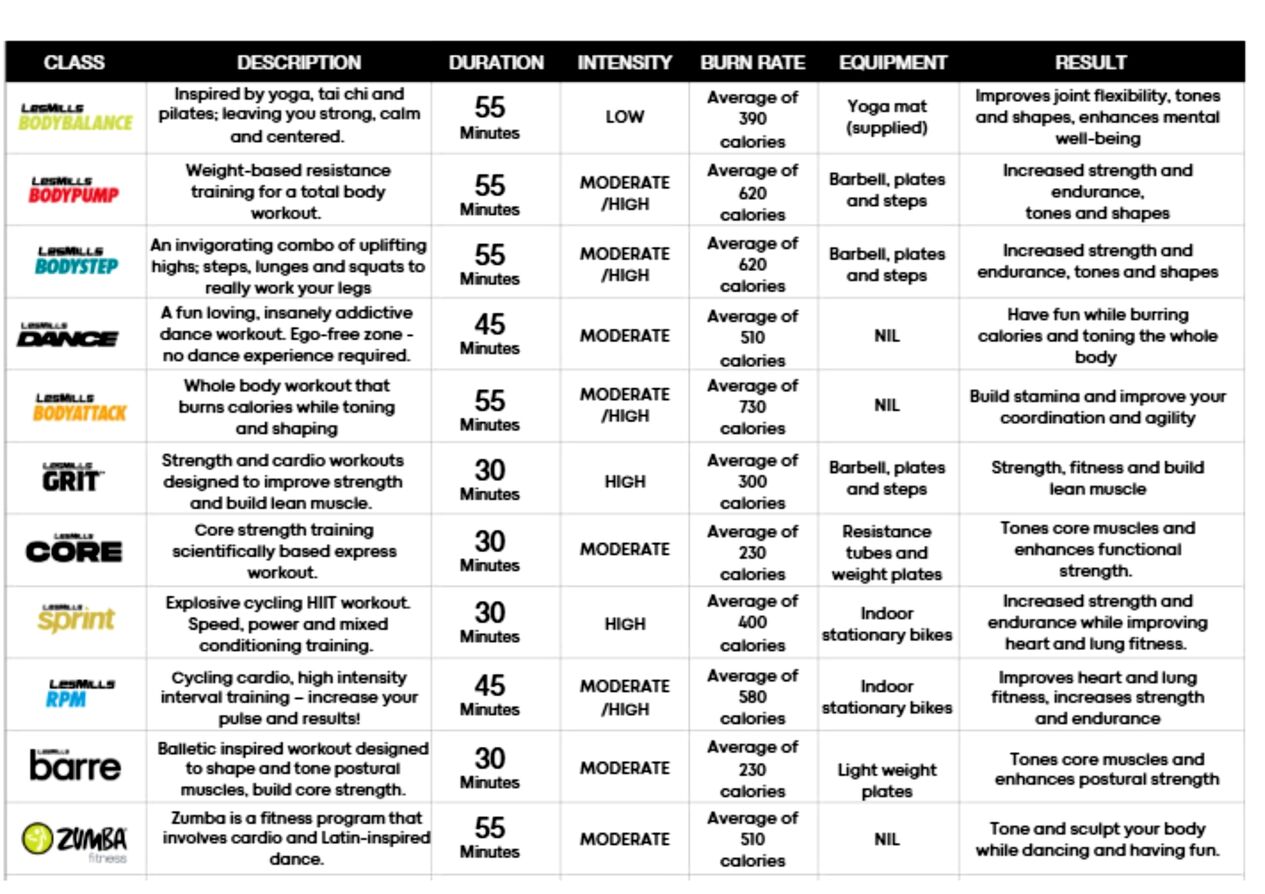KRC GF Timetable Enhanced