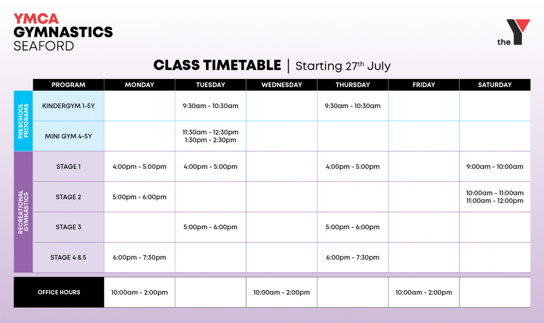 Gymnastics Timetables 27 July SF