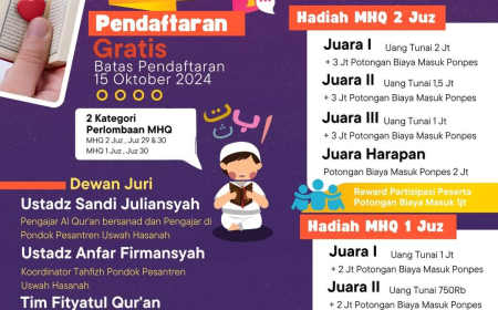 LOMBA : MUSABAQOH HIFZHIL QUR'AN